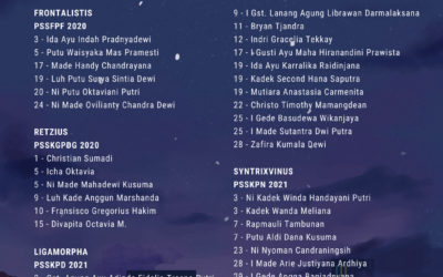 BIRTHDAY CORNER OKTOBER 2022